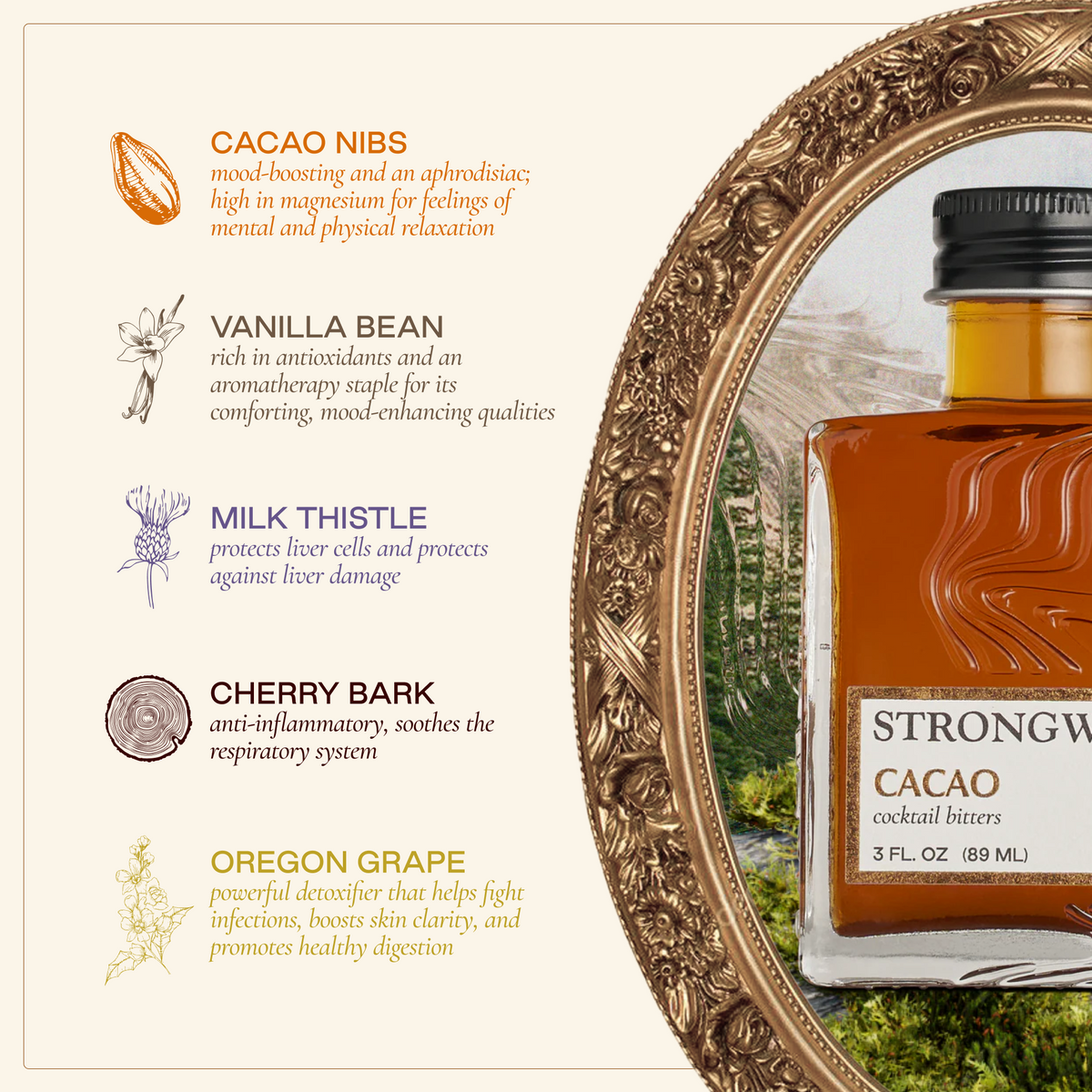 cacao - chocolate bitters